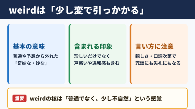 weirdの意味と基本ニュアンス