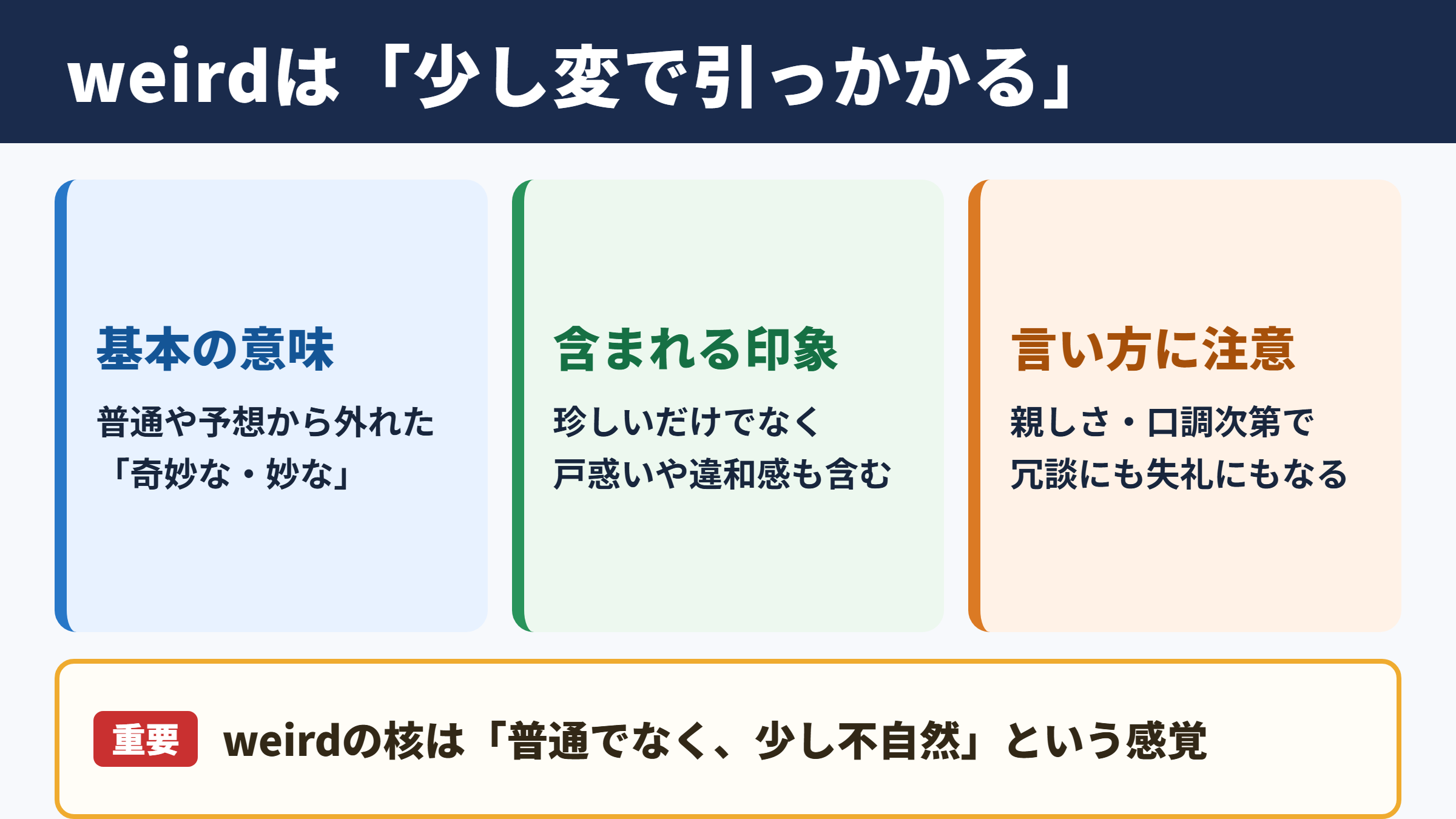 weirdの意味と基本ニュアンス
