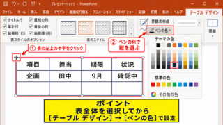 パワポの表で罫線の色を変える基本操作【表のデザインから線の色を指定】