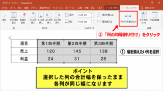 パワポの表の幅と高さを揃える方法【均等割り付け】