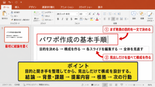 パワポ作成の基本手順