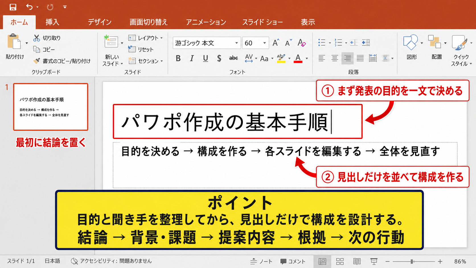 パワポ作成の基本手順