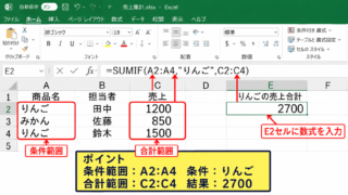 SUMIF関数を入力する基本手順