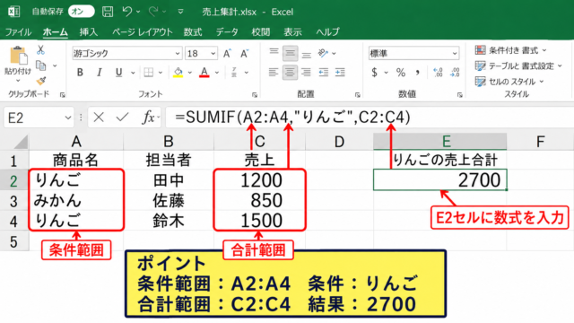 SUMIF関数を入力する基本手順