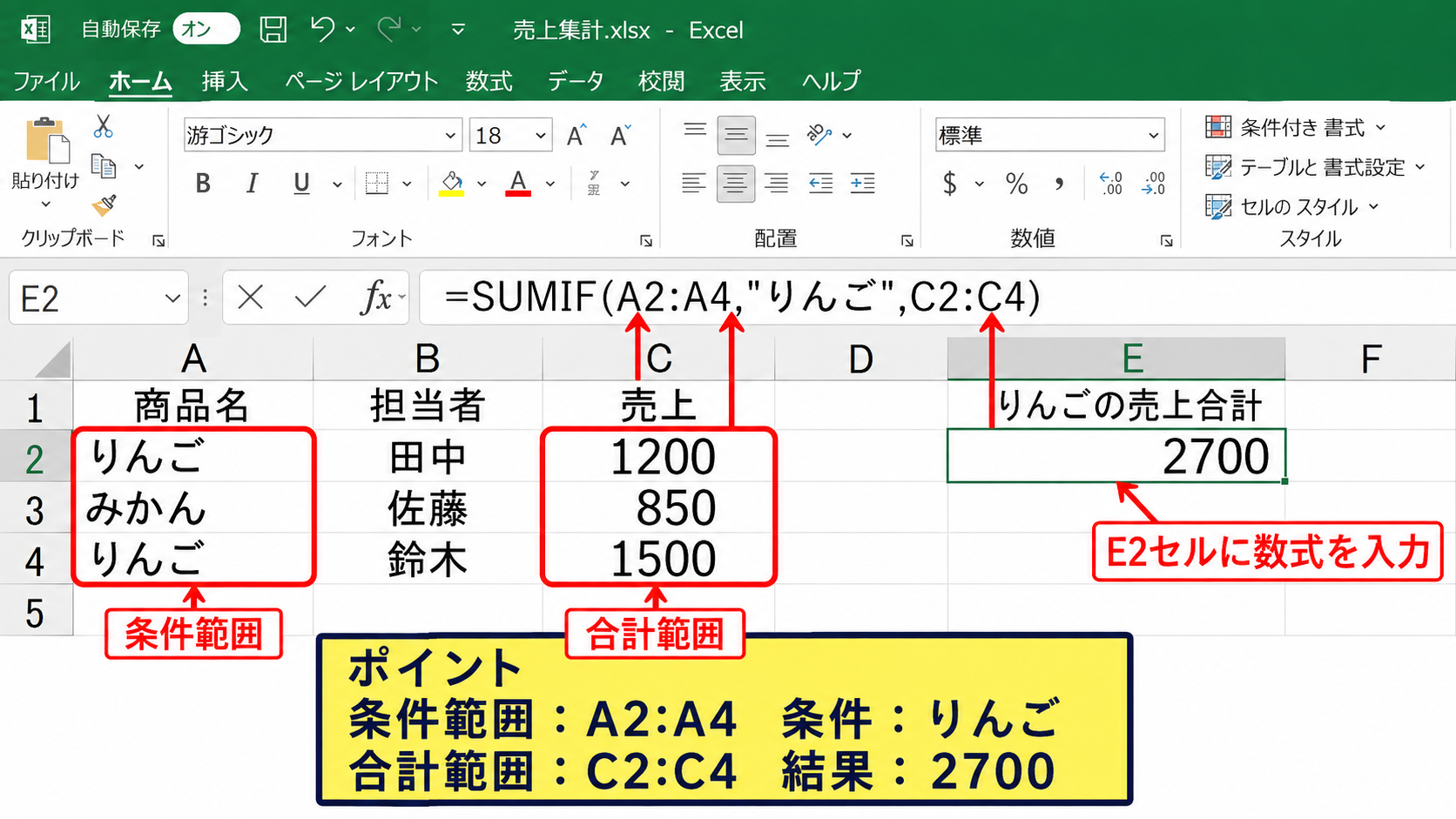 SUMIF関数を入力する基本手順