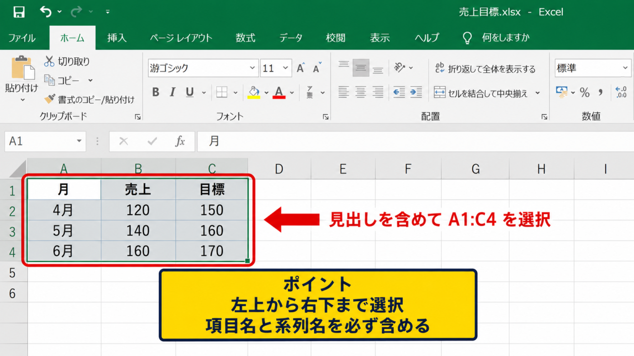 エクセルでグラフを作る方法1【表を選択しておすすめグラフを挿入】 - データ範囲の選択