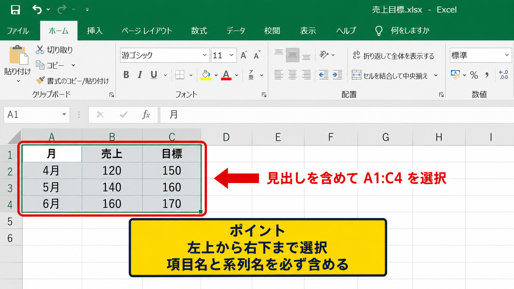 エクセルでグラフを作る方法1【表を選択しておすすめグラフを挿入】 - データ範囲の選択