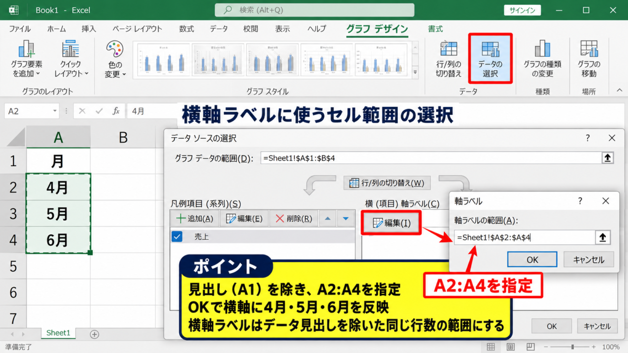 エクセルの横軸を設定・変更する方法【項目ラベルの範囲指定】 - 横軸ラベルに使うセル範囲の選択