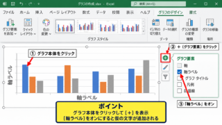 エクセルでグラフの軸ラベルを追加する方法 - グラフ要素ボタンからの軸ラベル表示