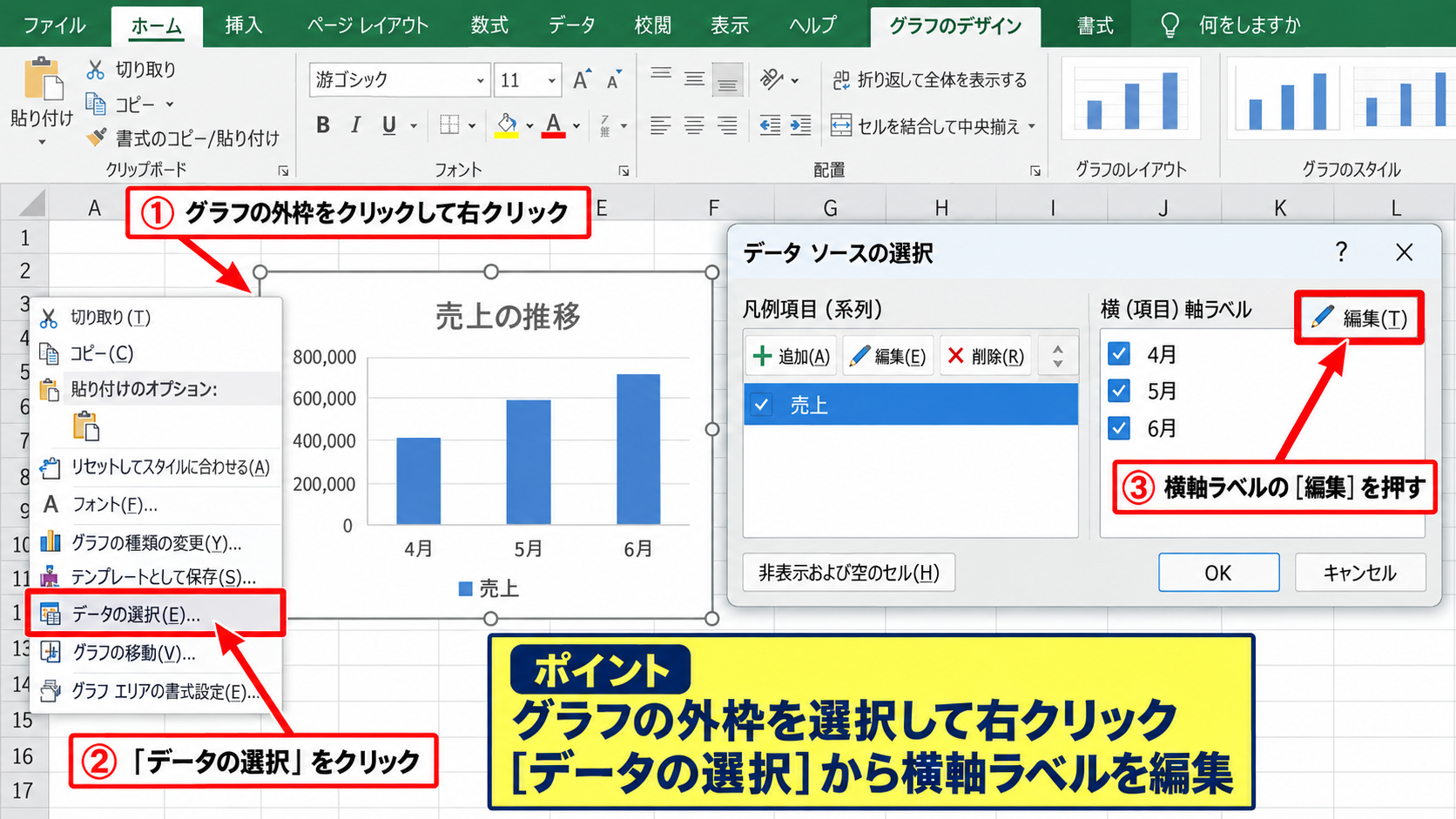 エクセルでグラフの軸ラベルを編集する方法【横軸ラベルの範囲を指定】 - グラフのデータ選択画面
