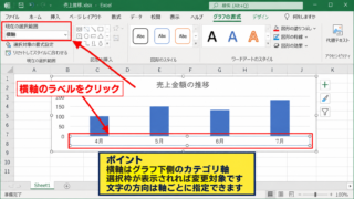 エクセルのグラフ軸ラベルを縦書きにする方法 - グラフと軸ラベルの選択