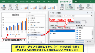 エクセルの凡例名を変更する方法【データの選択】 - グラフの選択とデータの選択画面