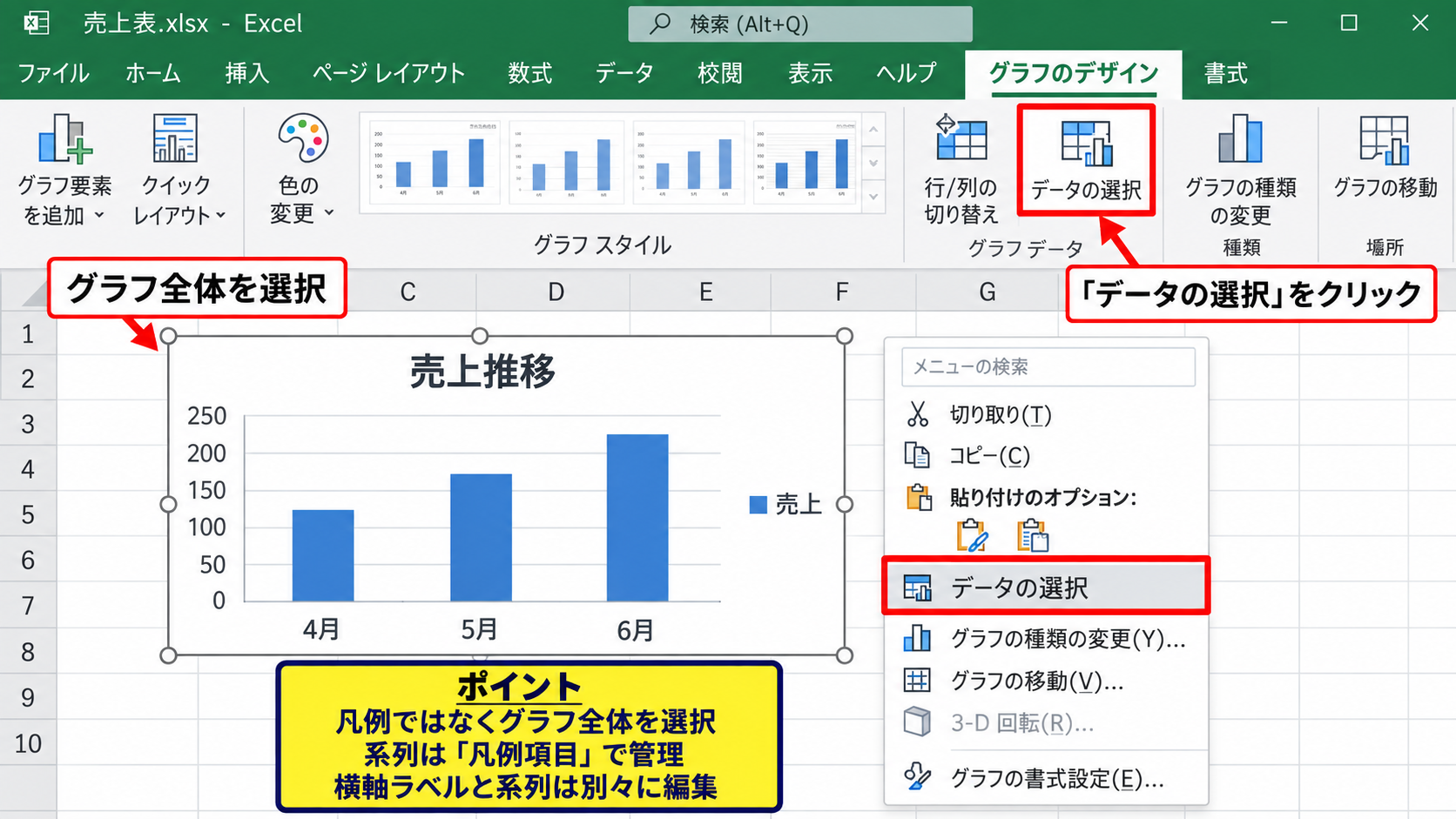 エクセルの凡例を並び替える方法【系列の選択】 - グラフを選択してデータ選択を開く