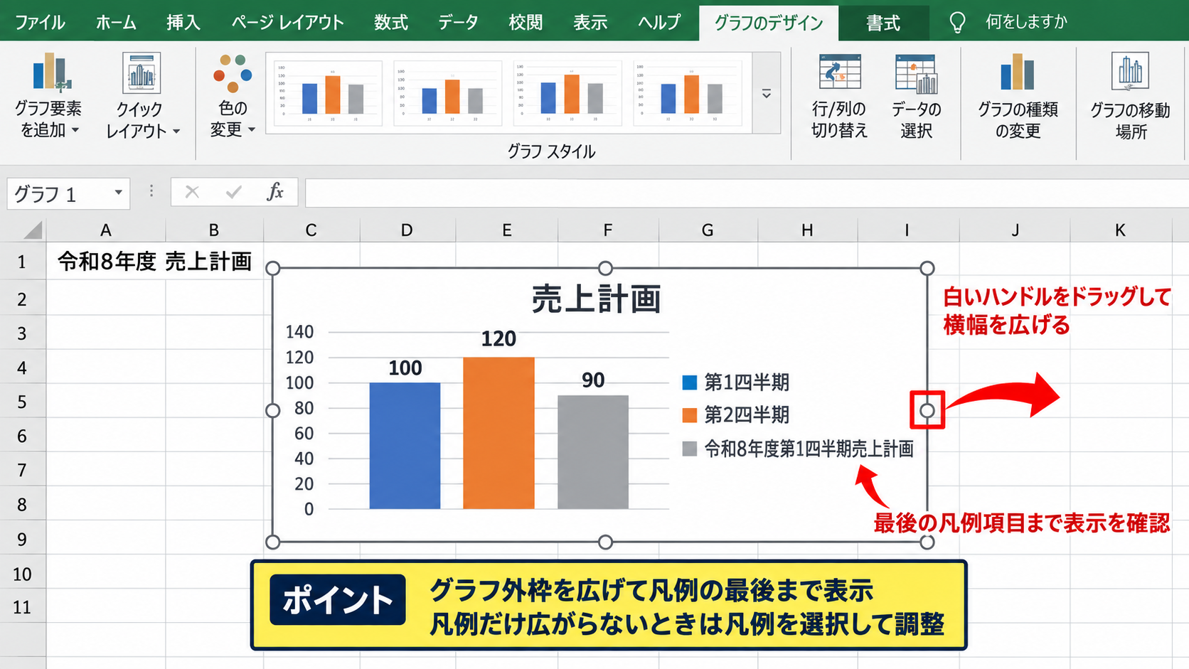 凡例が入りきらない場合の表示領域の調整 - グラフ全体の横幅と高さの拡大