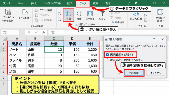 エクセルの数字を小さい順に並べる方法 - データタブから昇順を実行する操作