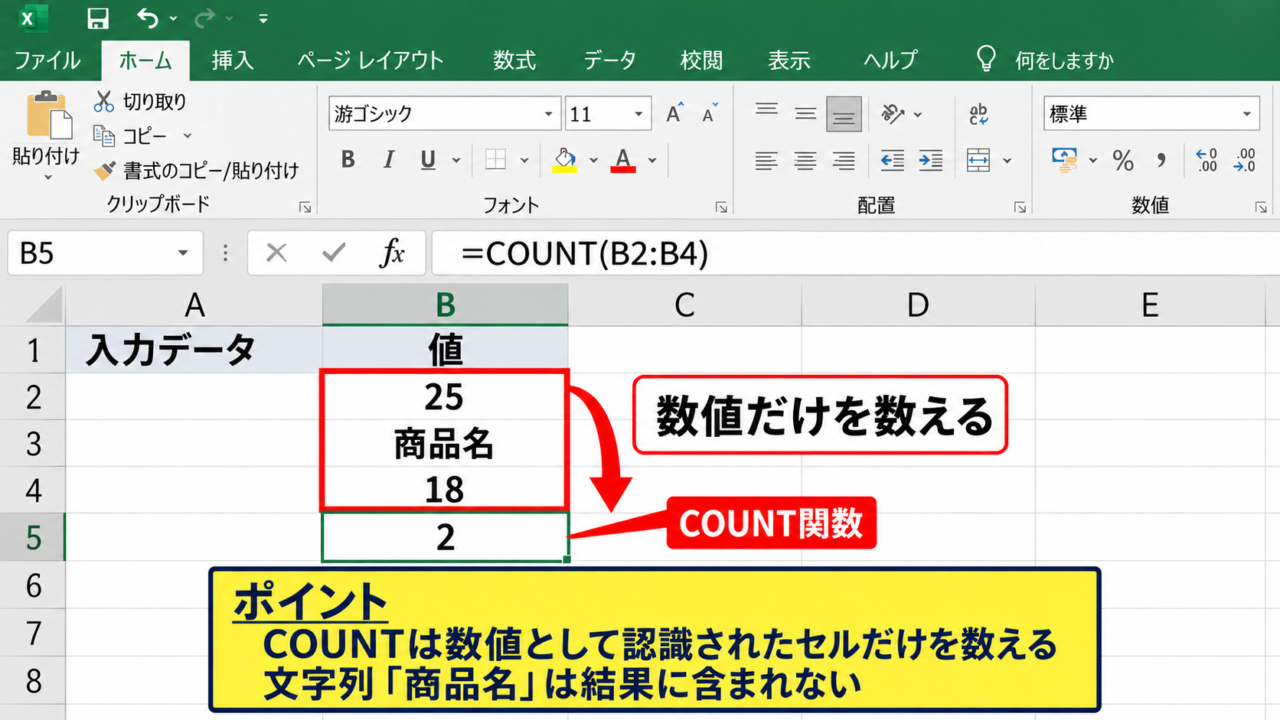 エクセルで数値が入ったセルを数えるCOUNT関数 - COUNT関数の基本式