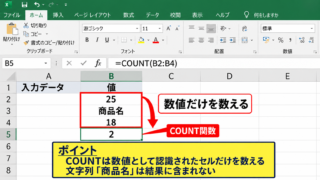 エクセルで数値が入ったセルを数えるCOUNT関数 - COUNT関数の基本式