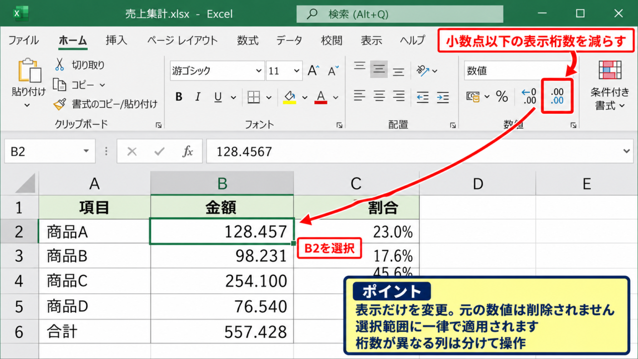 エクセルで小数点以下の桁数を減らす方法 - ホームタブの小数点以下の表示桁数を減らすボタン