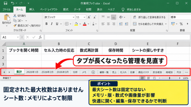 エクセルのシート数の上限と実用上の目安 - 固定された枚数ではない最大シート数