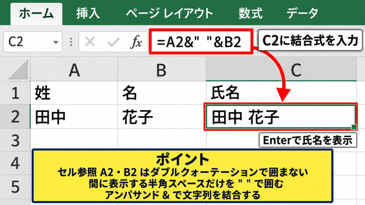 エクセルでテキストを結合する基本操作 - アンパサンド記号による結合式