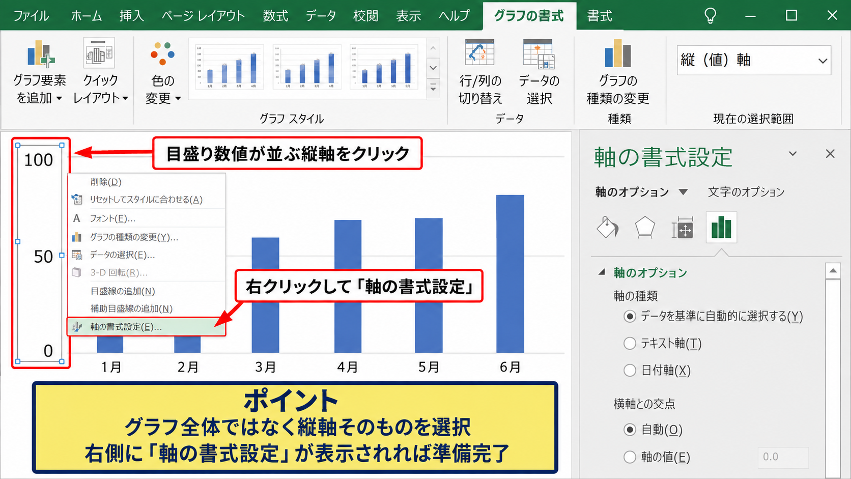 エクセルのグラフで縦軸の数値を変更する方法 - 縦軸を選択する操作