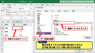 Excelで－0を表示しないユーザー定義書式 - ユーザー定義書式の入力手順