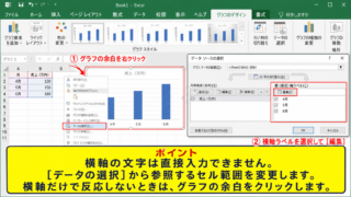 横軸ラベルの変更方法【データの選択から編集】 - グラフ要素としての横軸の選択