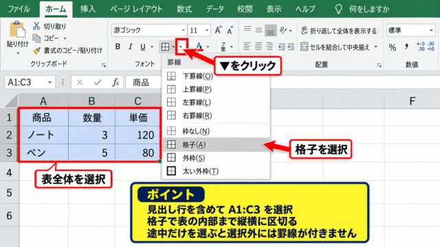 エクセルで表に枠線を引く方法【外枠と格子】 - ホームタブから格子の罫線を付ける操作