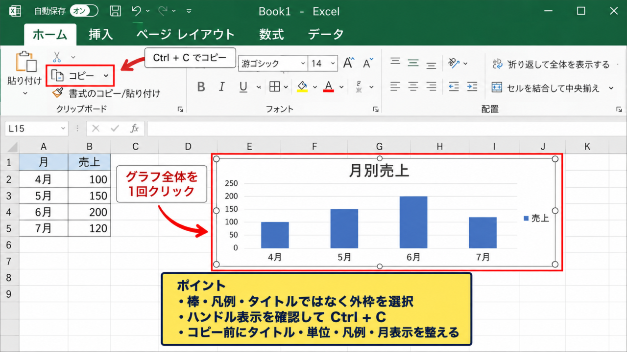 エクセルのグラフをワードへ埋め込みで貼り付ける方法 - Excelでグラフを選択してコピーする操作