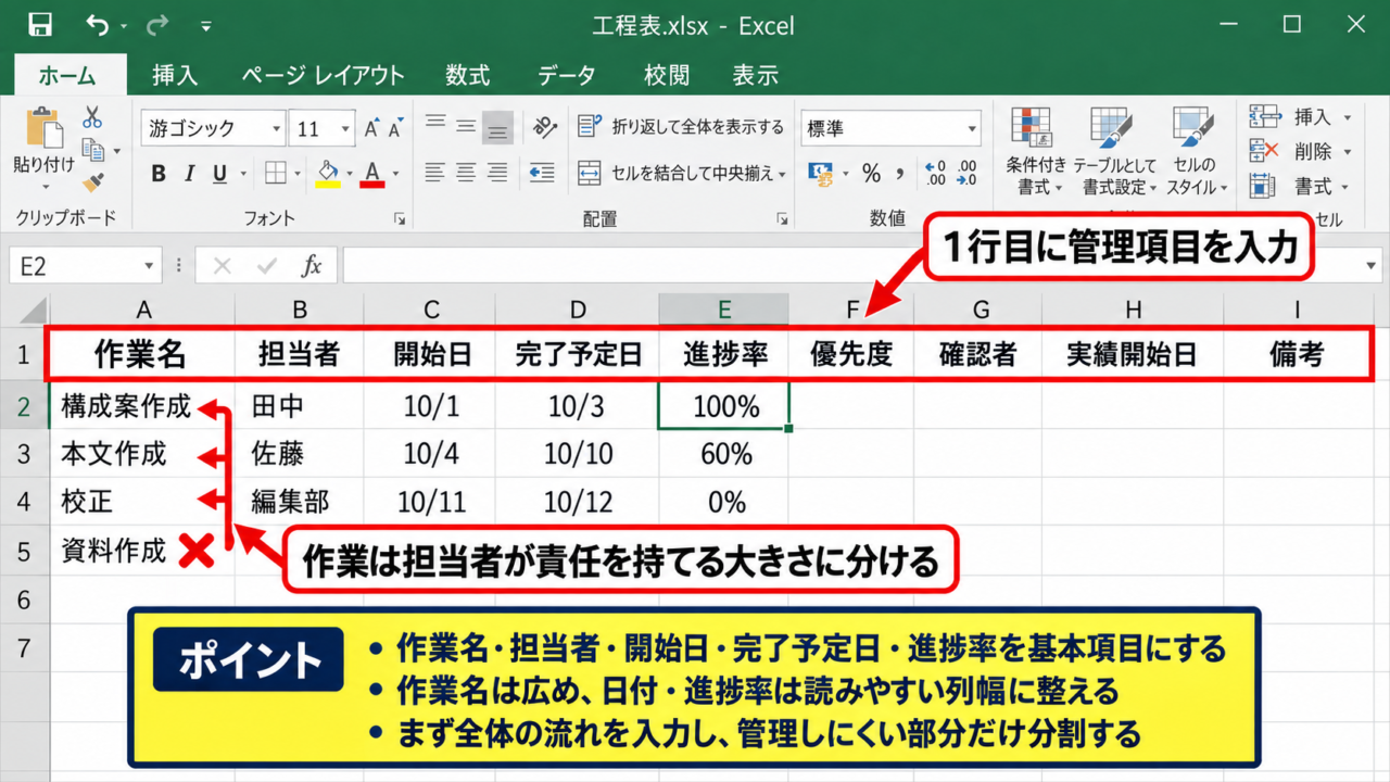 エクセルで工程表を作る基本手順 - 管理項目の準備