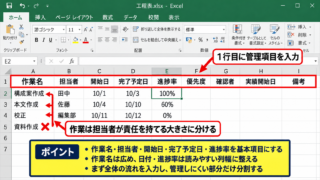 エクセルで工程表を作る基本手順 - 管理項目の準備