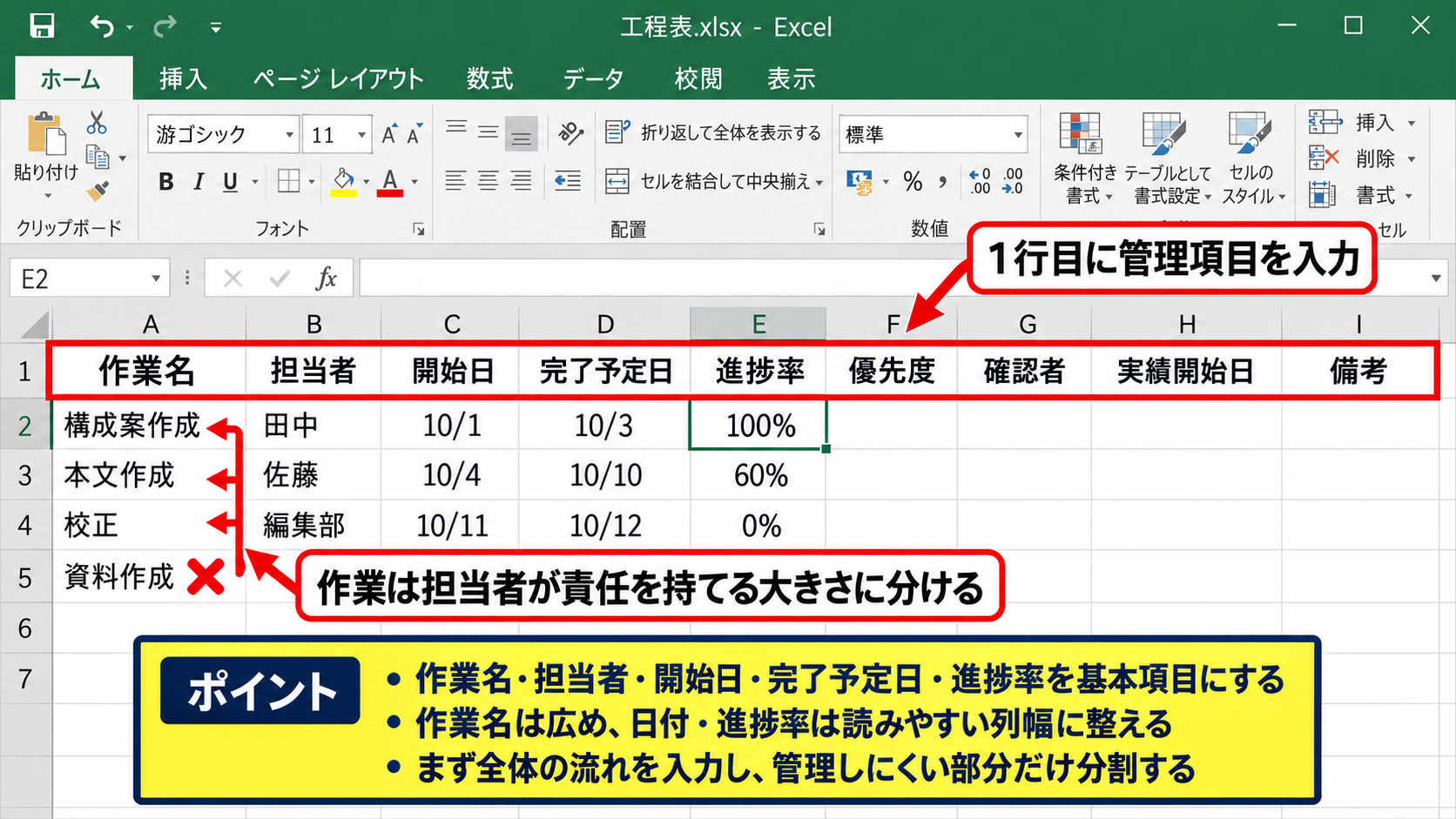 エクセルで工程表を作る基本手順 - 管理項目の準備