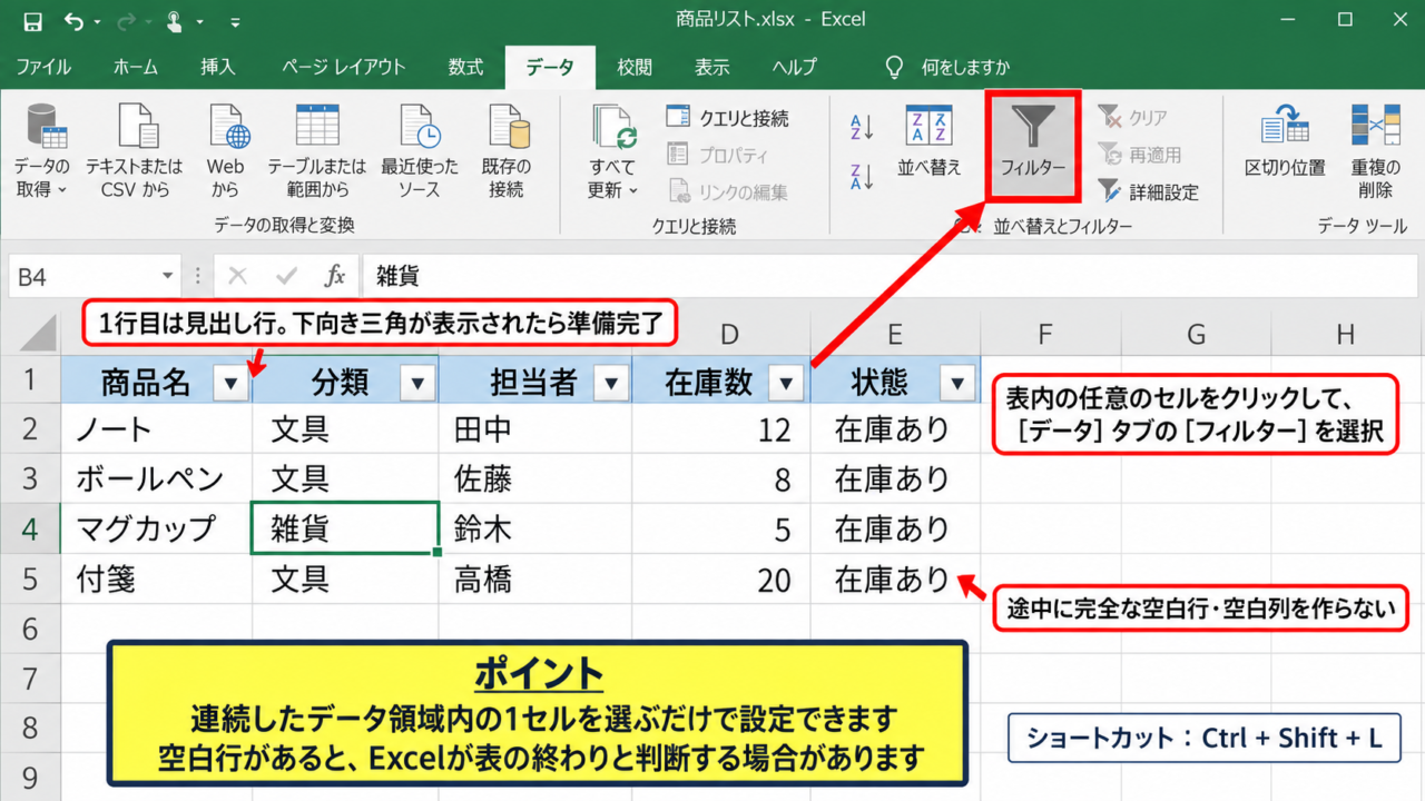 エクセルで色フィルターを複数設定する手順 - フィルターを設定する表の範囲