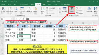 エクセルで色フィルターを複数設定する手順 - フィルターを設定する表の範囲