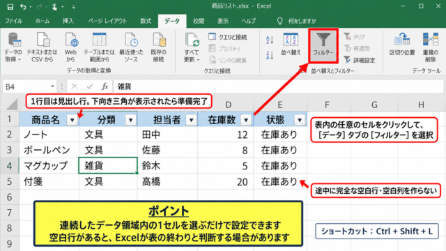 エクセルで色フィルターを複数設定する手順 - フィルターを設定する表の範囲