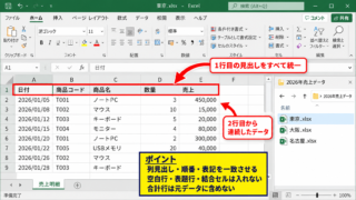 Power Queryによる複数ファイルの結合手順 - 結合前のフォルダーと表形式の準備