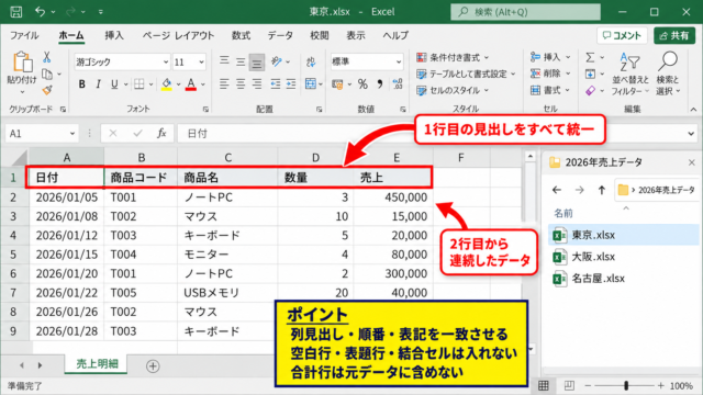 Power Queryによる複数ファイルの結合手順 - 結合前のフォルダーと表形式の準備
