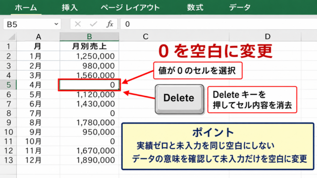 エクセルのグラフで0を表示しない基本設定 - 元データの0を空白へ変更する操作