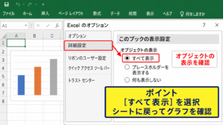 エクセルのグラフを再表示する方法 - オブジェクトの表示設定