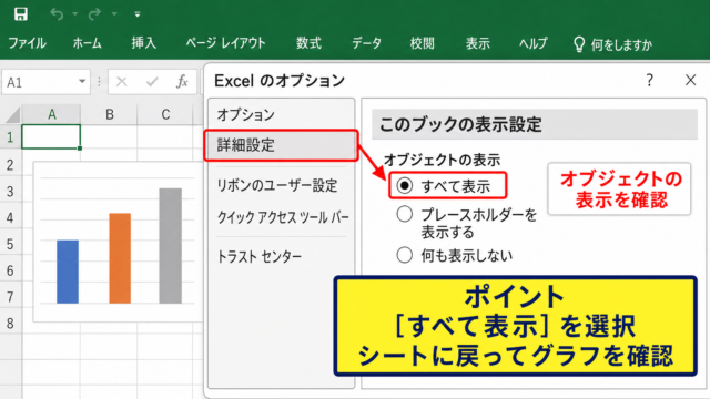 エクセルのグラフを再表示する方法 - オブジェクトの表示設定