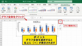 エクセルで軸ラベルを追加する方法 - グラフ要素ボタンの選択