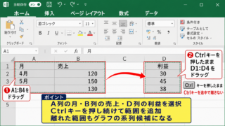 Ctrlキーによるとびとび範囲の選択方法 - 最初の範囲と追加範囲の指定