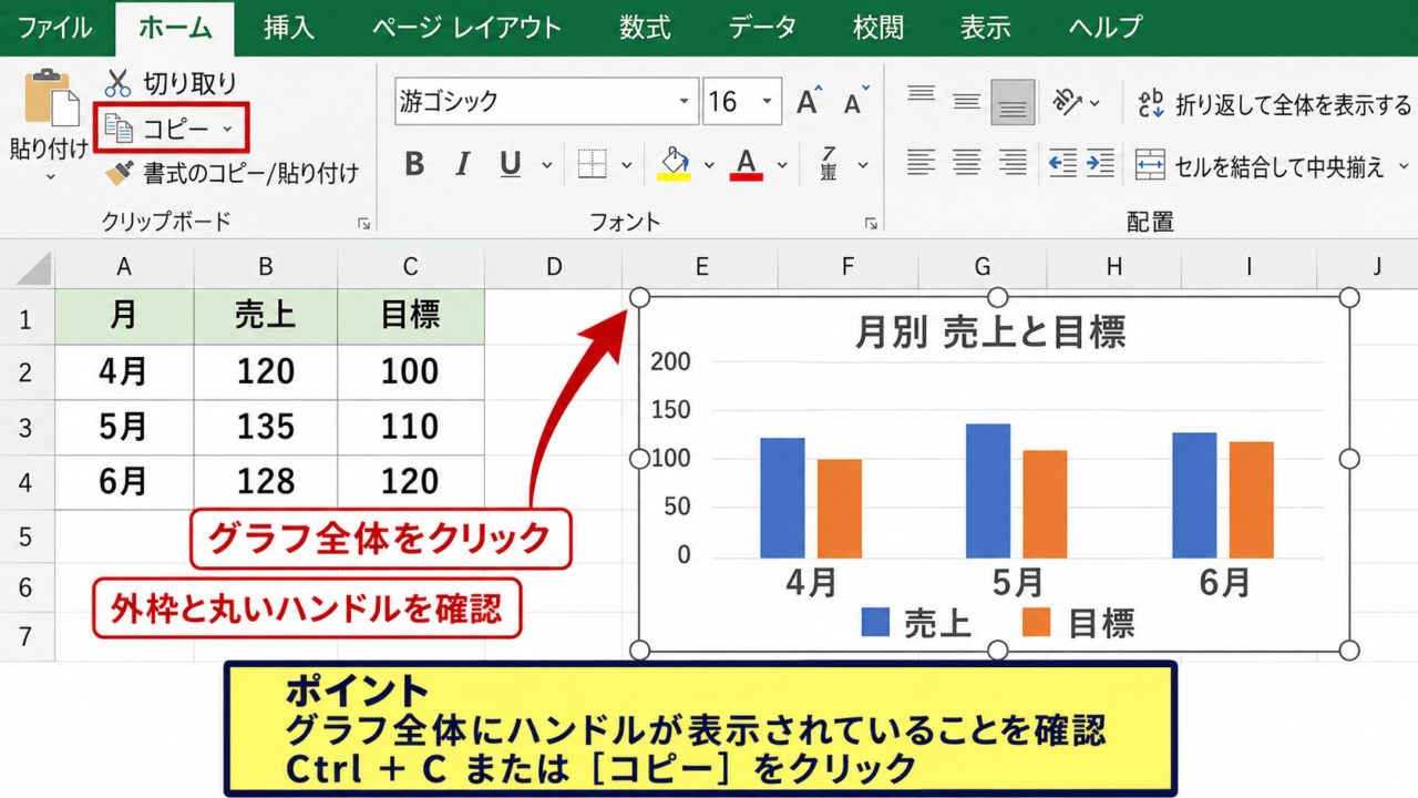 エクセルのグラフをパワポへ通常貼り付けする方法 - Excel側でグラフを選択する操作