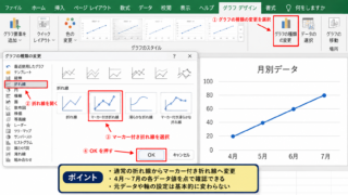 エクセルの折れ線グラフに点を付ける方法【マーカー付き折れ線への変更】 - グラフの種類の変更