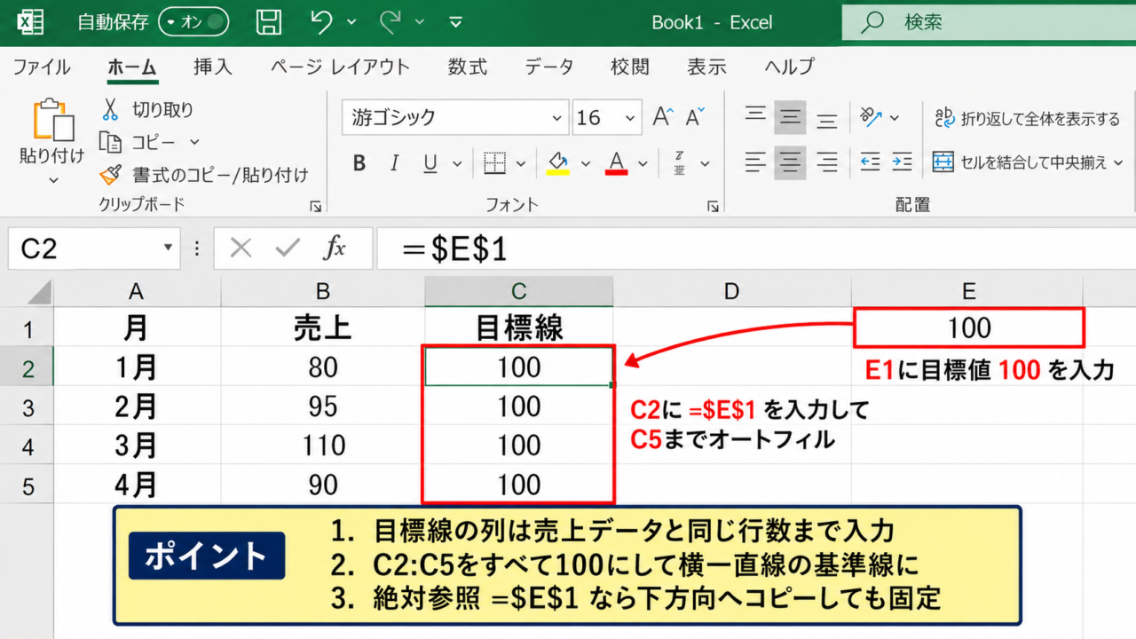 エクセルの折れ線グラフに目標線を追加する方法 - 基準線用データ列の作成
