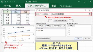 エクセルの折れ線グラフの線を表示する方法【データ範囲の確認】 - グラフのデータ範囲