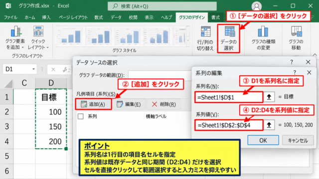 エクセルのグラフに折れ線を追加する方法【データの選択から系列追加】 - 系列の追加画面