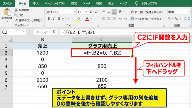 エクセルの折れ線グラフで0を表示しない方法【空白セルへの置き換え】 - 補助列とIF関数の作成