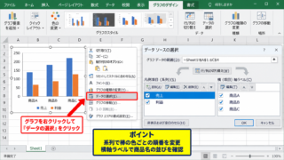 エクセルでグラフの順番を入れ替える基本操作【データの選択】 - グラフ要素の選択