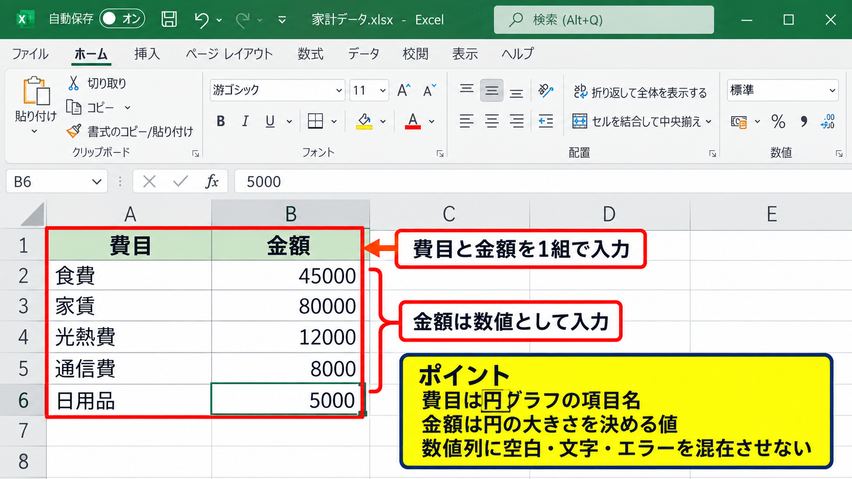 エクセルで円グラフを作る基本手順 - 円グラフ用データの入力方法